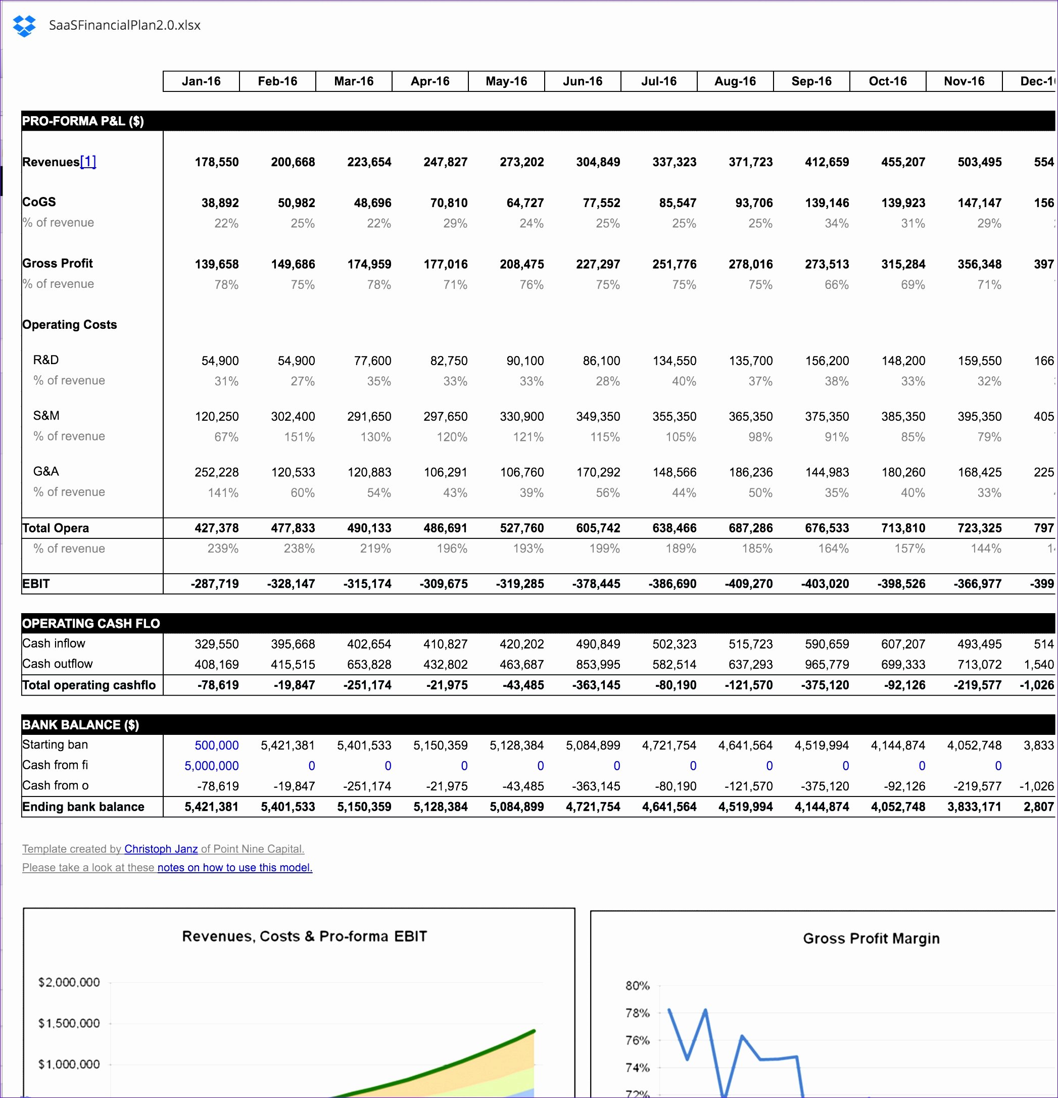 Financial Report Template Excel Unique 6 Business Financial Statement Template Excel