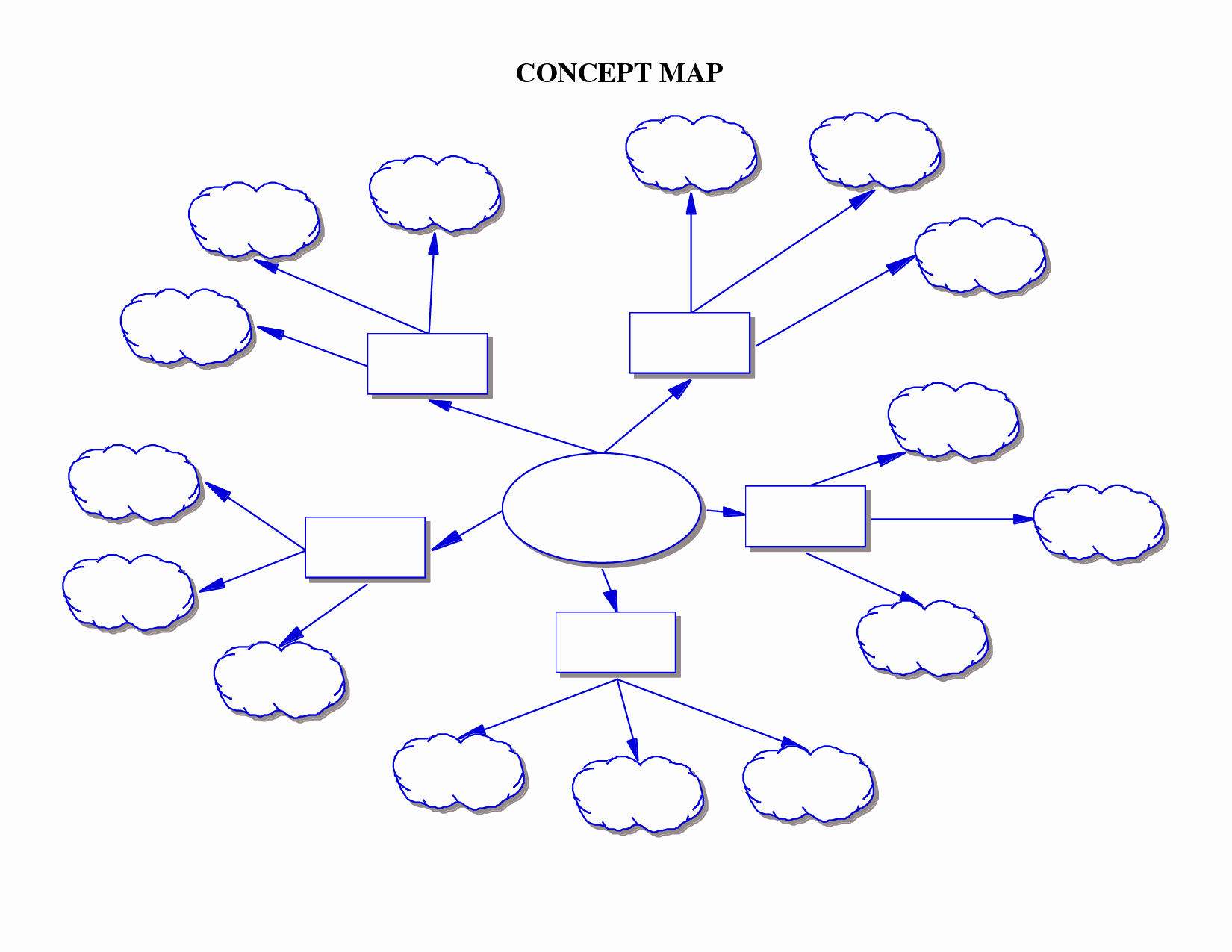 Free Blank Mind Map Template Fresh A Concept Map Can Be Of Great Help to Teachers In Planning