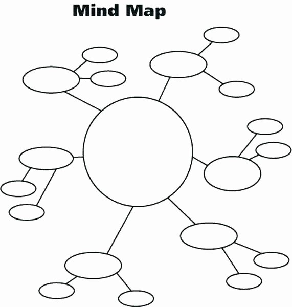 Free Blank Mind Map Template Lovely Tree Map Bat Facts to Use with Loves the Into Template