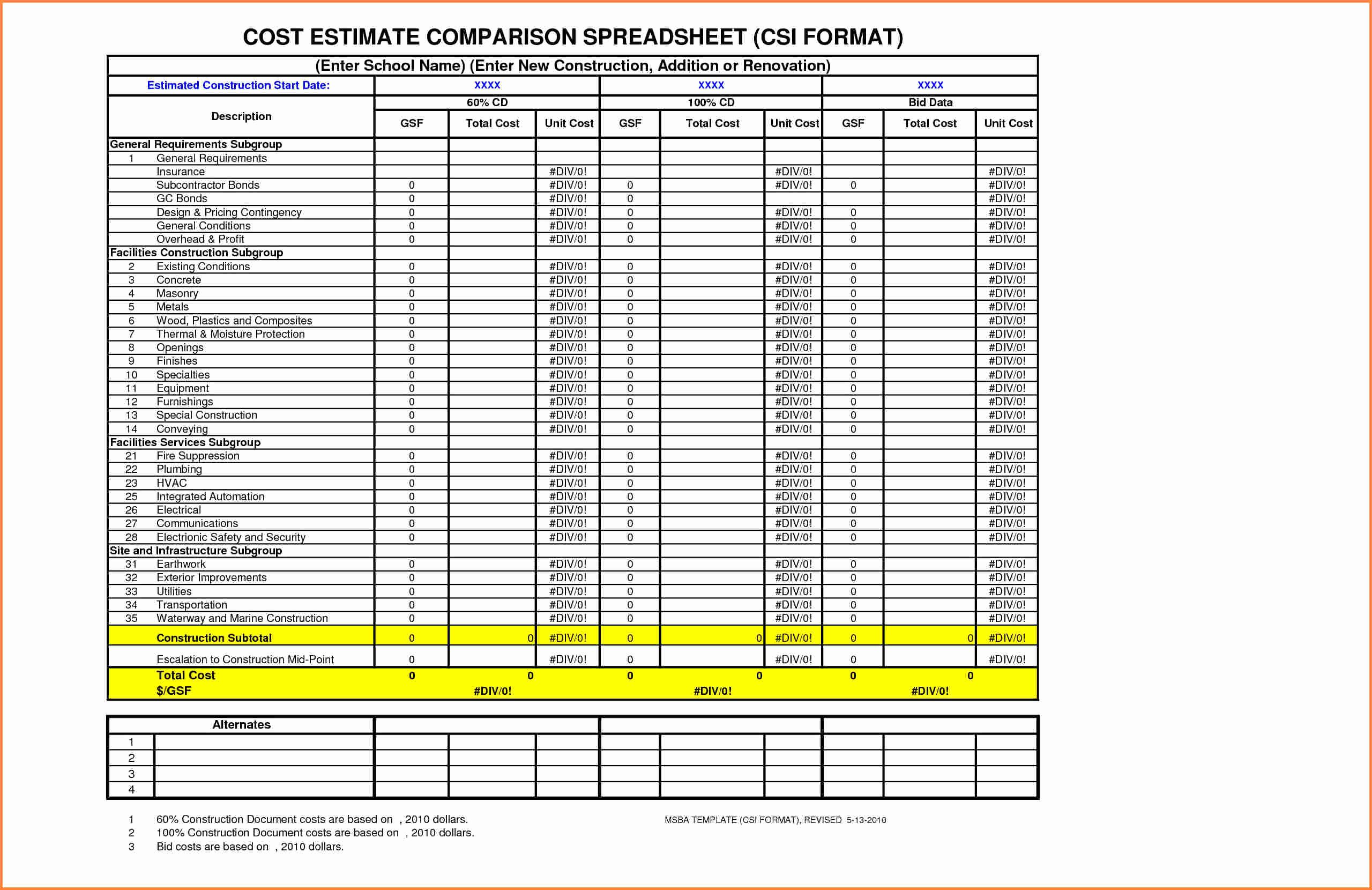 Free Construction Estimate Template Excel Awesome 10 Construction Cost Spreadsheet Template