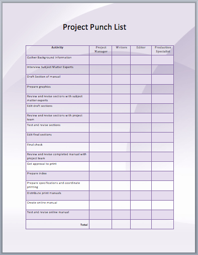 Free Construction Punch List Template Beautiful Construction Project Punch List Template