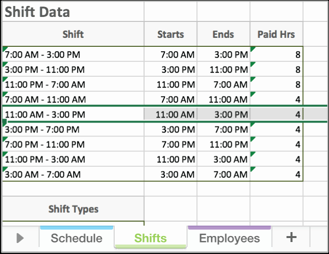 Free Employee Scheduling Template Beautiful Free Excel Employee Scheduling Template