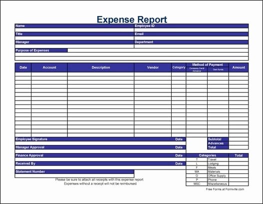 Free Excel Expense Report Template Beautiful 10 Expense Report Templates Word Excel Pdf formats