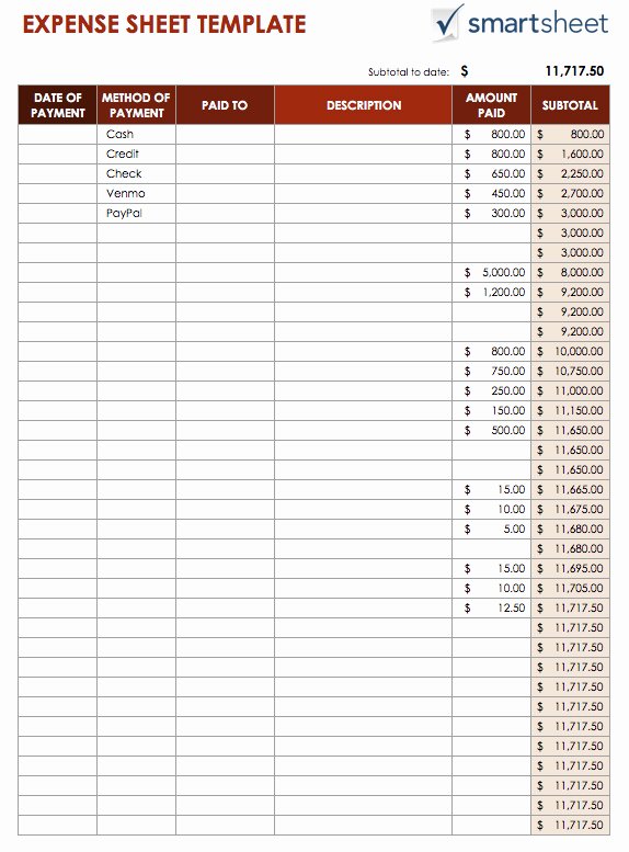 Free Excel Expense Report Template Inspirational Free Expense Report Templates Smartsheet