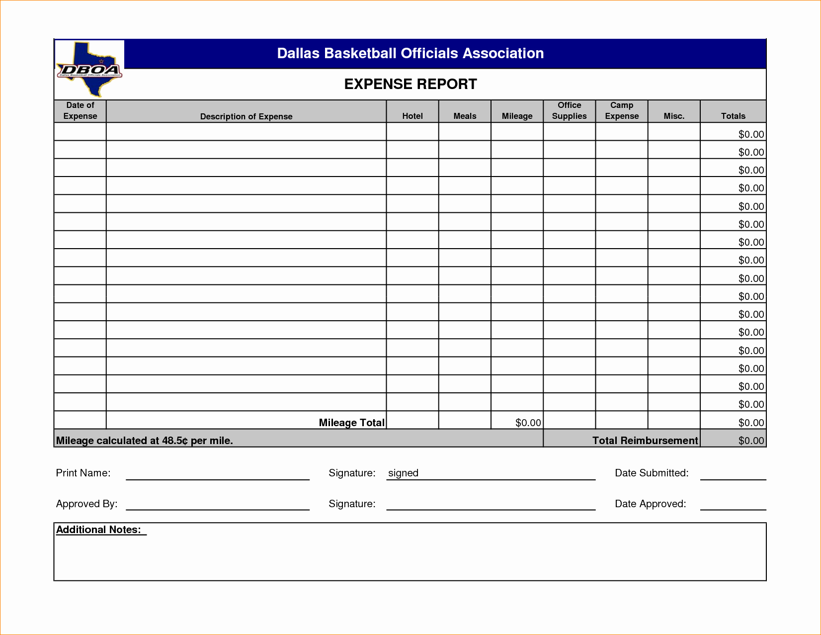 Free Expense Report Template Elegant 45 Free Printable Blank Expense Report Template Samples