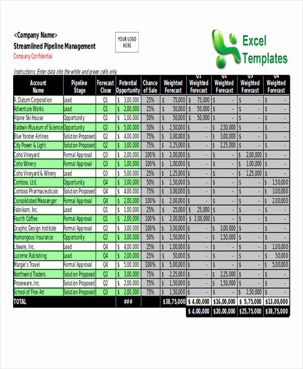 Free Lead Tracking Spreadsheet Template Luxury 6 Excel Sales Tracking Templates