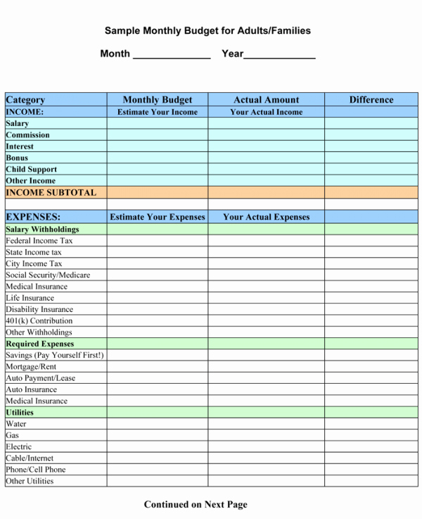 Free Monthly Expenses Template Beautiful Simple Monthly Bud Template