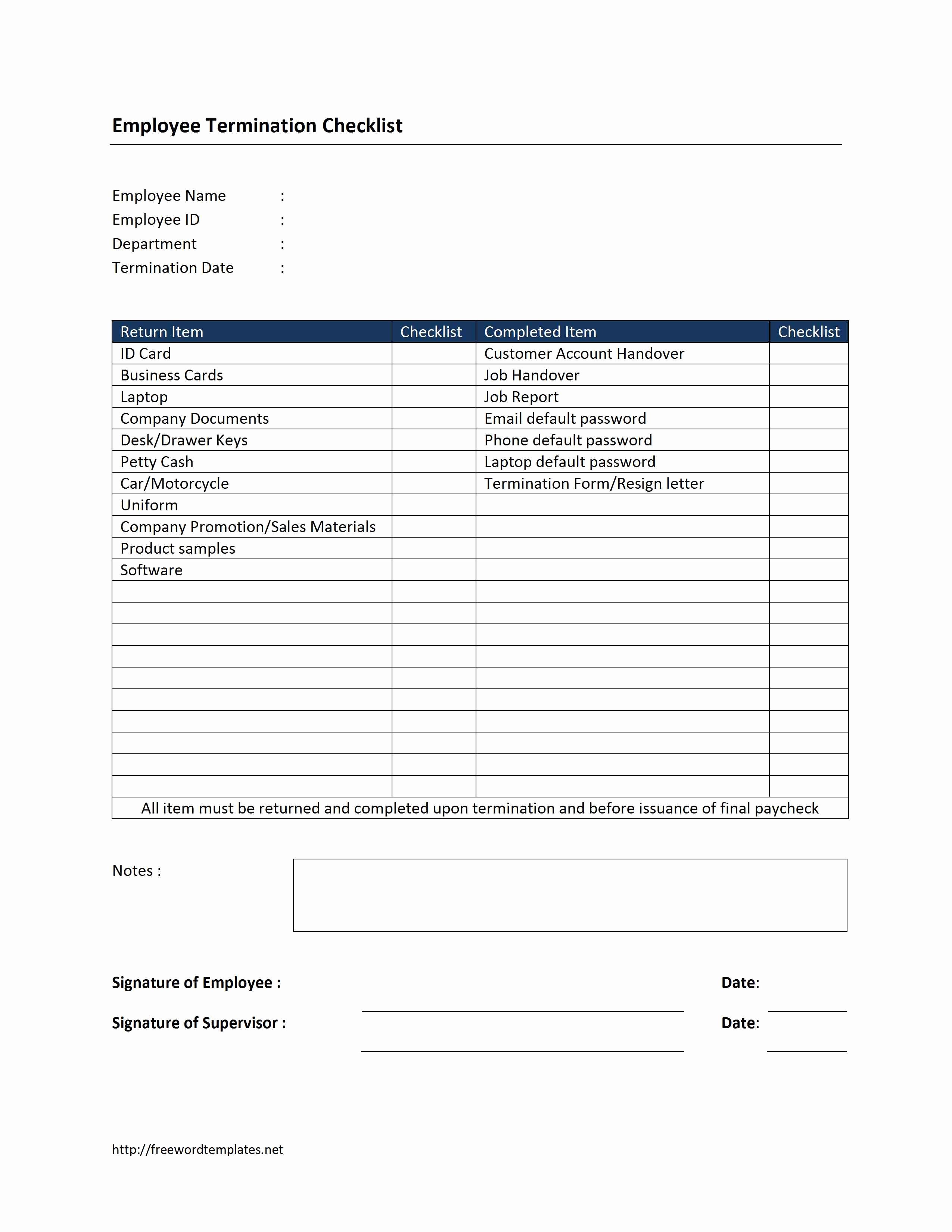 Free New Hire Checklist Template Lovely Employee Termination Checklist