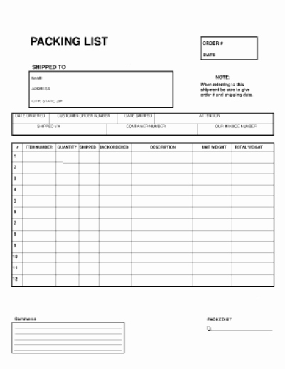 Free Packing List Template Inspirational 14 Packing List Templates Word Excel Pdf formats
