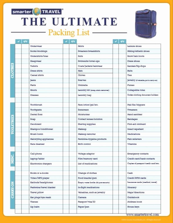 Free Packing List Template Lovely 8 Free Sample Shipping Packing List Templates Printable