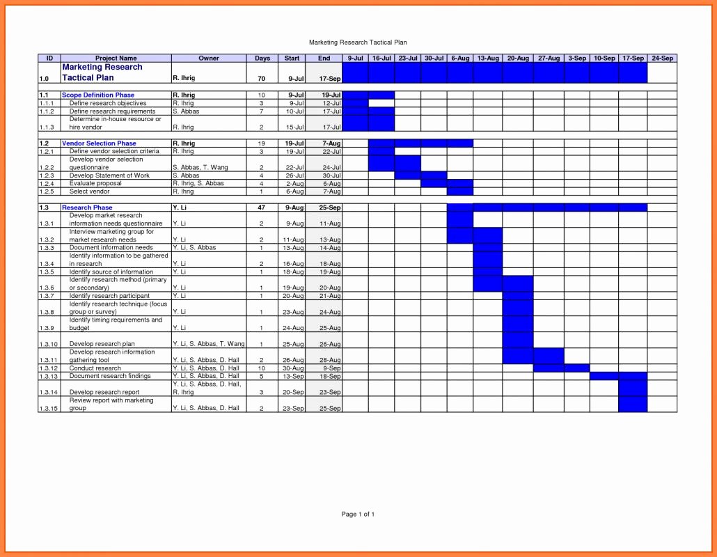 Free Project Schedule Template Awesome Project Plan Template Excel Free Download