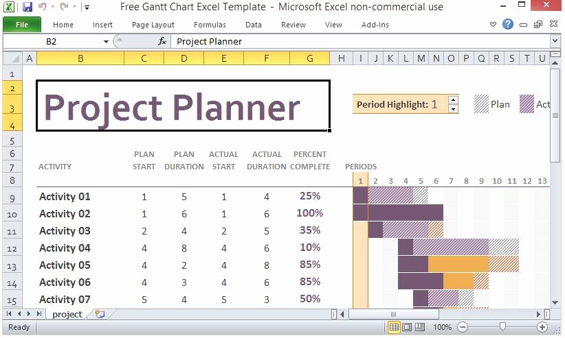 Free Project Schedule Template Beautiful Free Gantt Chart Excel Template