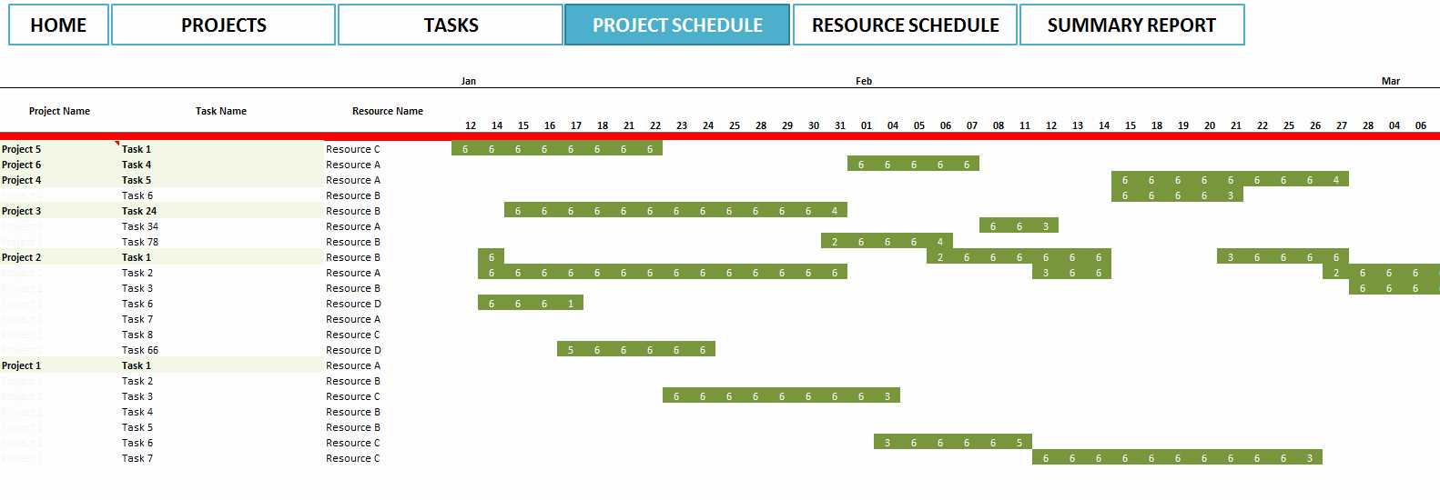 Free Project Schedule Template Luxury Excel Project Schedule Template