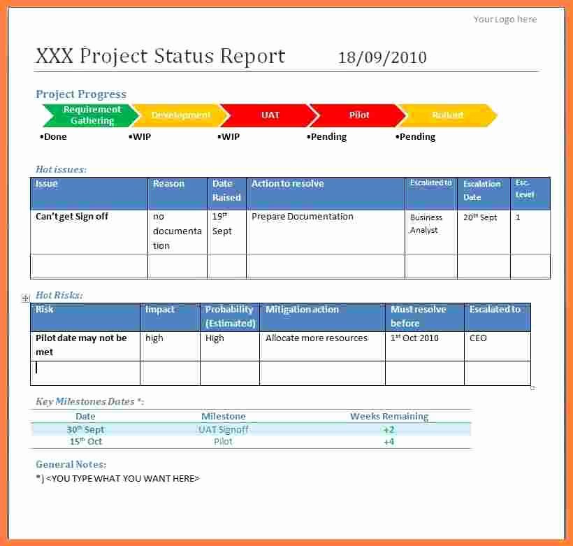 Free Project Status Report Template Inspirational Weekly Project Status Report Template Powerpoint