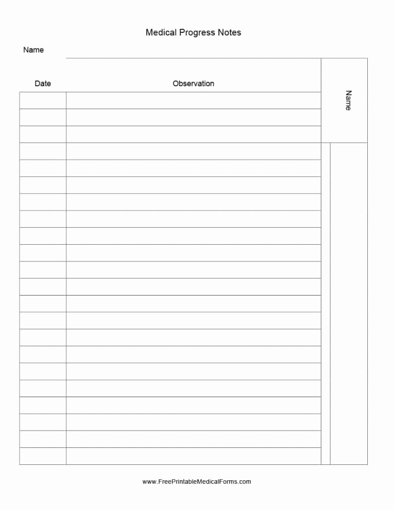Free Psychotherapy Progress Note Template Awesome 43 Progress Notes Templates [mental Health Psychotherapy