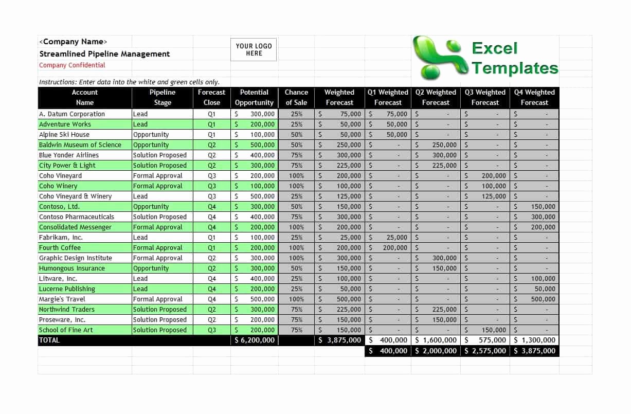 Free Sales Plan Template Unique 32 Sales Plan &amp; Sales Strategy Templates [word &amp; Excel]