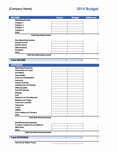 Free Small Business Budget Template Elegant Business Bud Template Download Create Edit Fill and