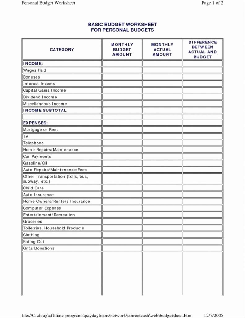 Free Small Business Budget Template Lovely Free Business Bud Worksheet Excel Template Templates