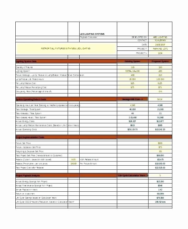 Global Cash Flow Template Awesome Free Cash Flow Analysis Template Business Valuation