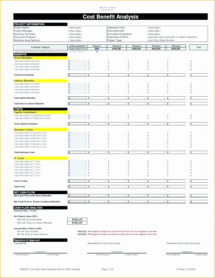 Global Cash Flow Template Awesome Free Cash Flow Analysis Template Business Valuation