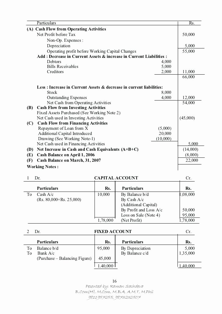 Global Cash Flow Template Beautiful Global Cash Flow Statement and the Financial Strategy