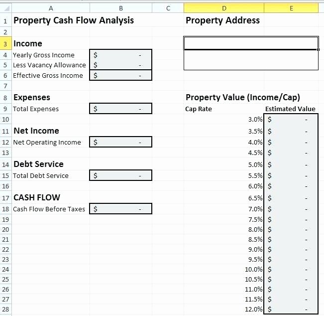 Global Cash Flow Template Unique Cash Flow Analysis Spreadsheet Cash Flow Analysis Template