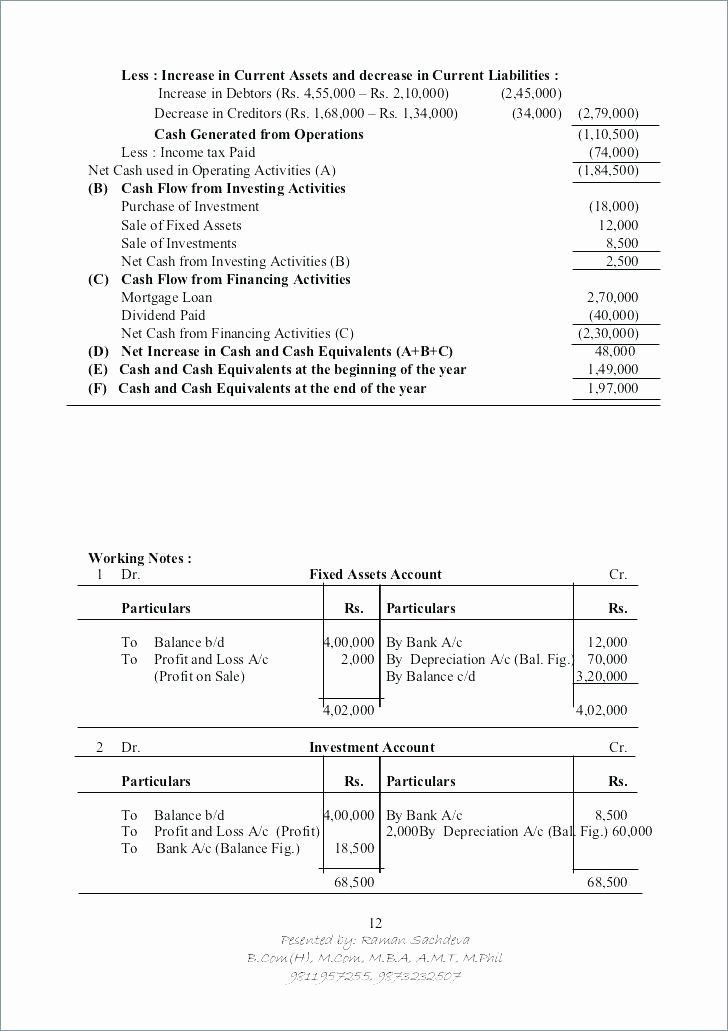 Global Cash Flow Template Unique Global Cash Flow Analysis Template Real Estate Free