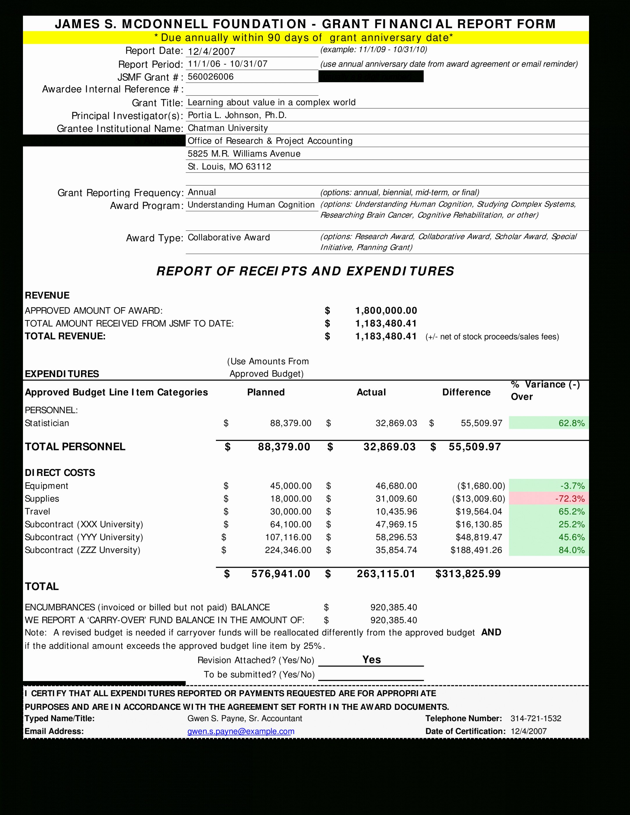Grant Financial Report Template Lovely Grant Financial Report Template