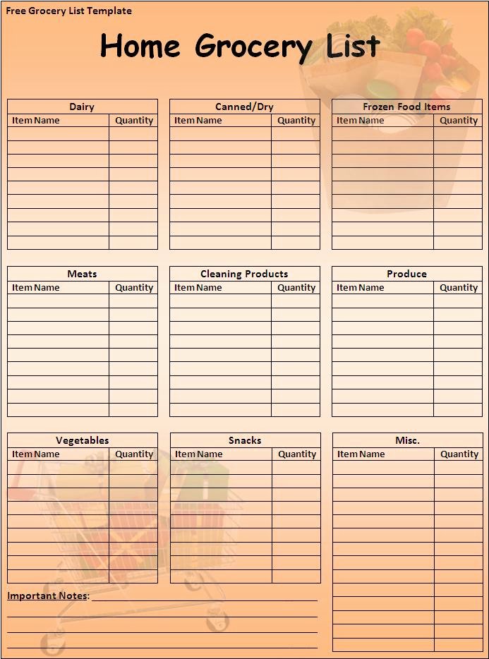 Grocery List Template Word New Printable Grocery List