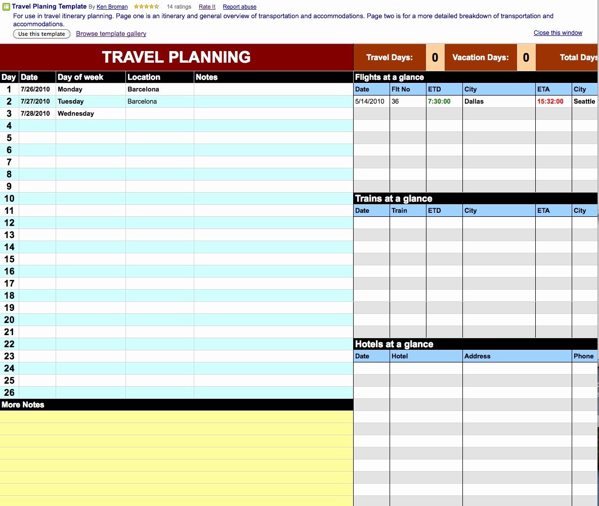 Group Travel Itinerary Template Inspirational Travel Itinerary Template Google Docs