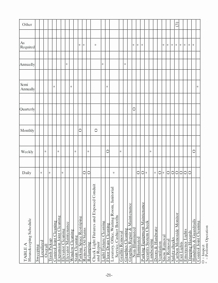 Heavy Equipment Maintenance Log Template New Janitorial Schedule Template Unique Housekeeping Weekly