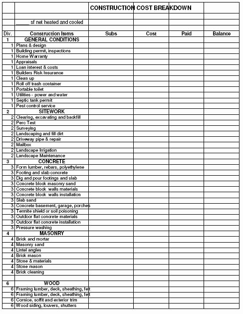 Home Building Checklist Template Awesome Pin by Anand Kishor On Civil Engineering In 2019