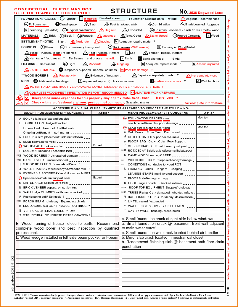 Home Inspection Checklist Template Inspirational 5 Home Inspection Report Template