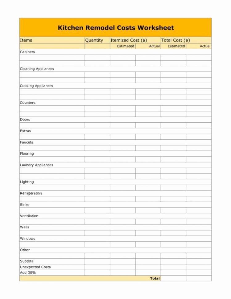 Home Remodel Budget Template Beautiful Home Renovation Bud Spreadsheet Template Bud