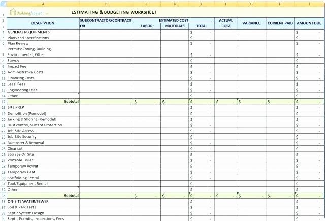 house renovation bud spreadsheet template construction excel ate residential remodel project timeline sheet free personal monthly building
