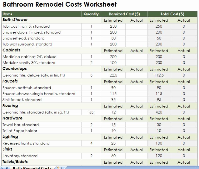 Home Remodel Budget Template Elegant Home Remodel Estimate Spreadsheet – Remodel Quick Tips