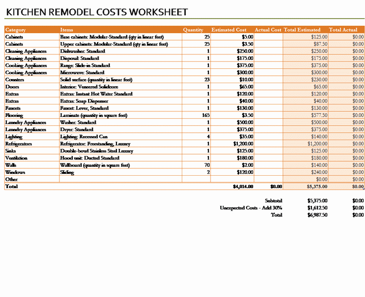 Home Remodel Budget Template Elegant Microsoft Excel Home Renovation Bud Template Expense