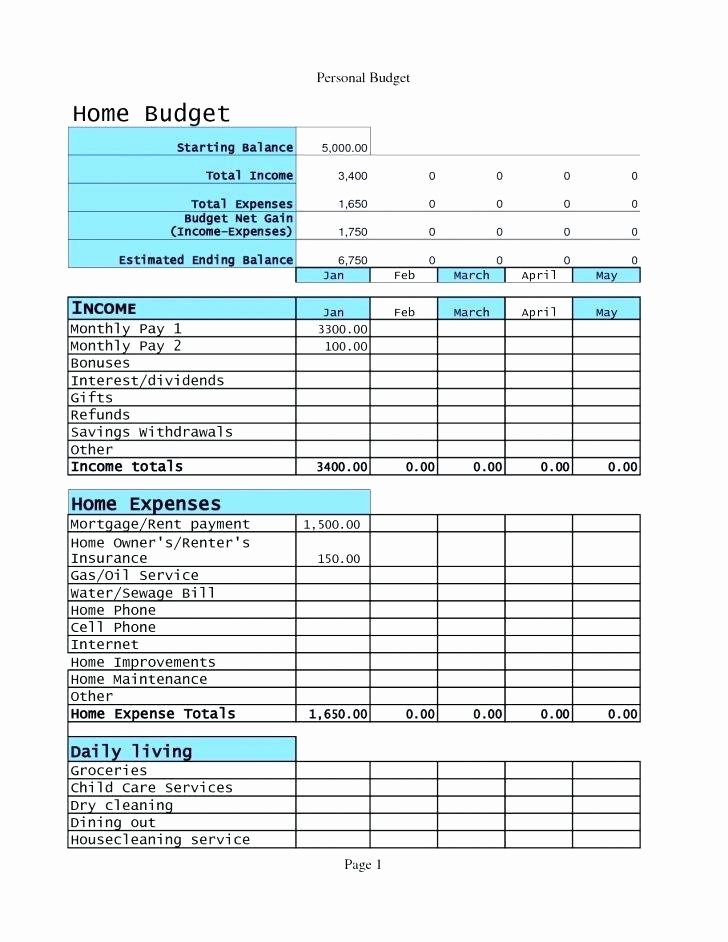 Home Remodel Budget Template Inspirational Home Renovation Bud Spreadsheet Template Home