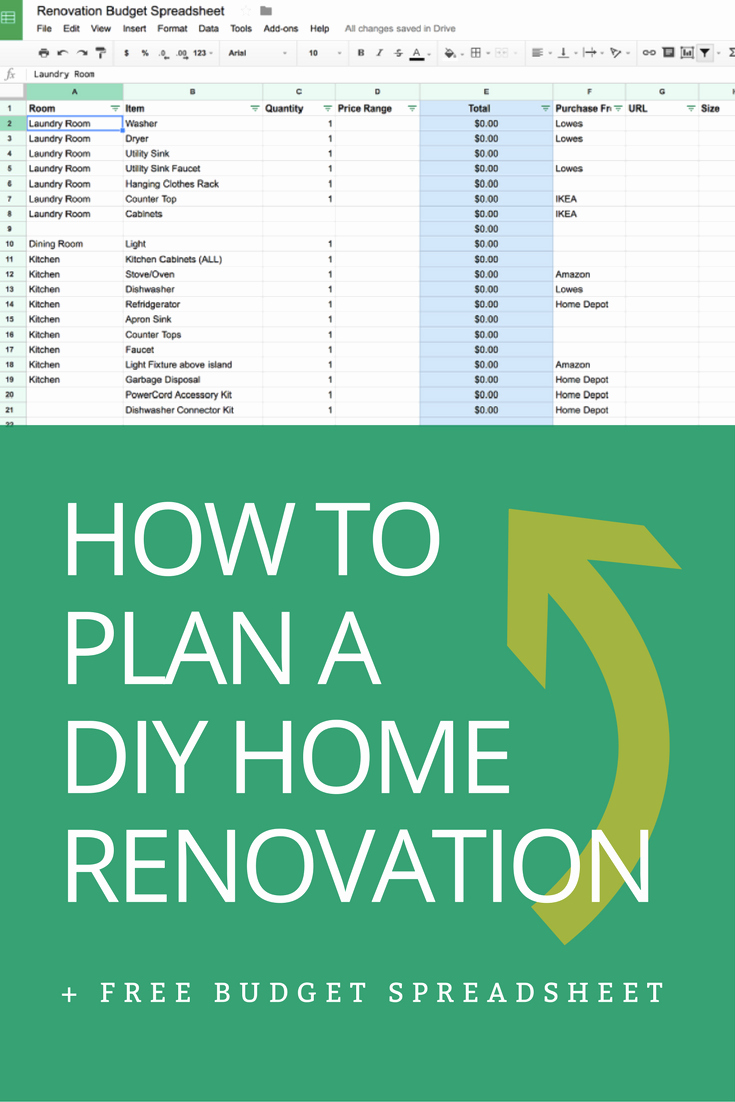 Home Remodel Budget Template Unique How to Plan A Diy Home Renovation Bud Spreadsheet