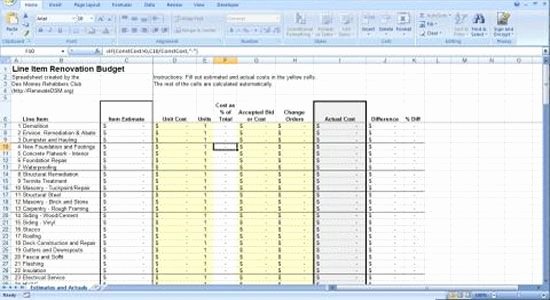 Home Remodel Budget Template Unique Renovation Construction Bud Spreadsheet Implementing