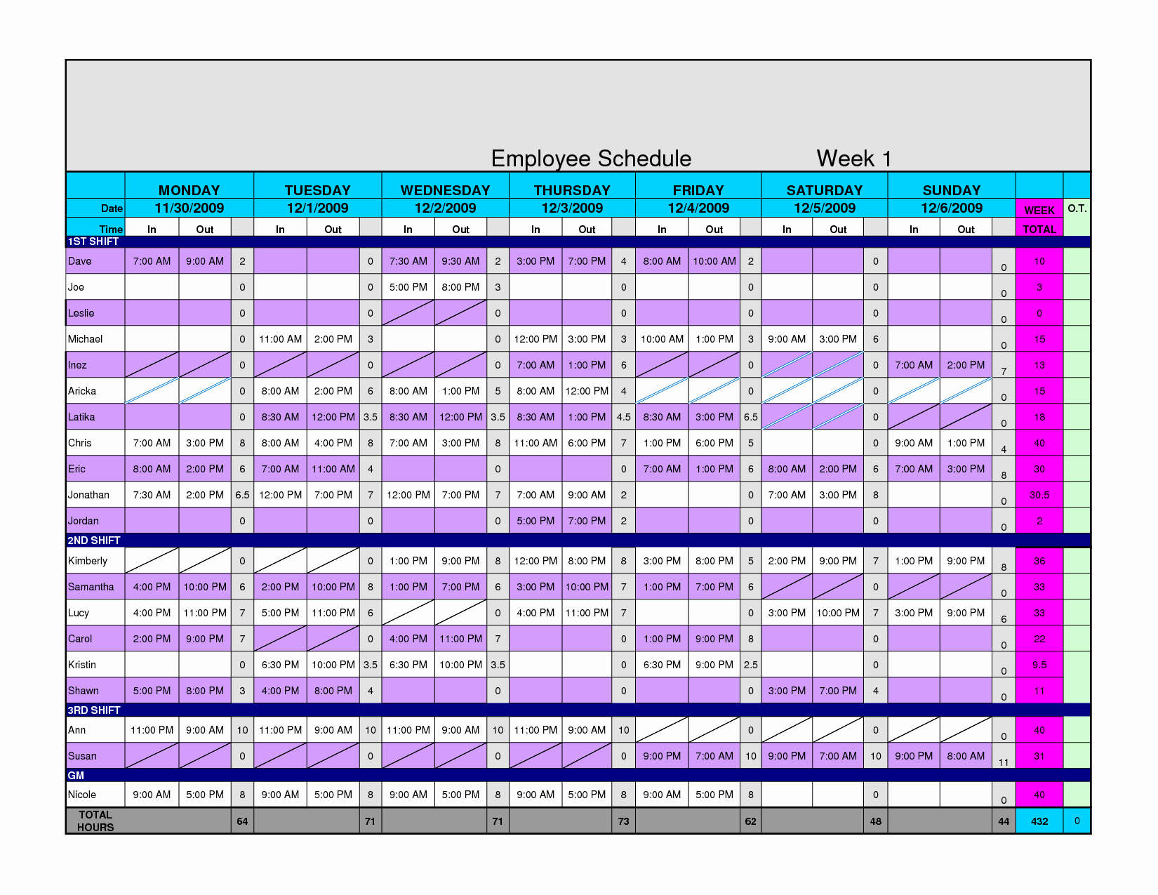 Hourly Work Schedule Template Inspirational Excel 24 Hour Timeline Template 8 Best Images Of Excel