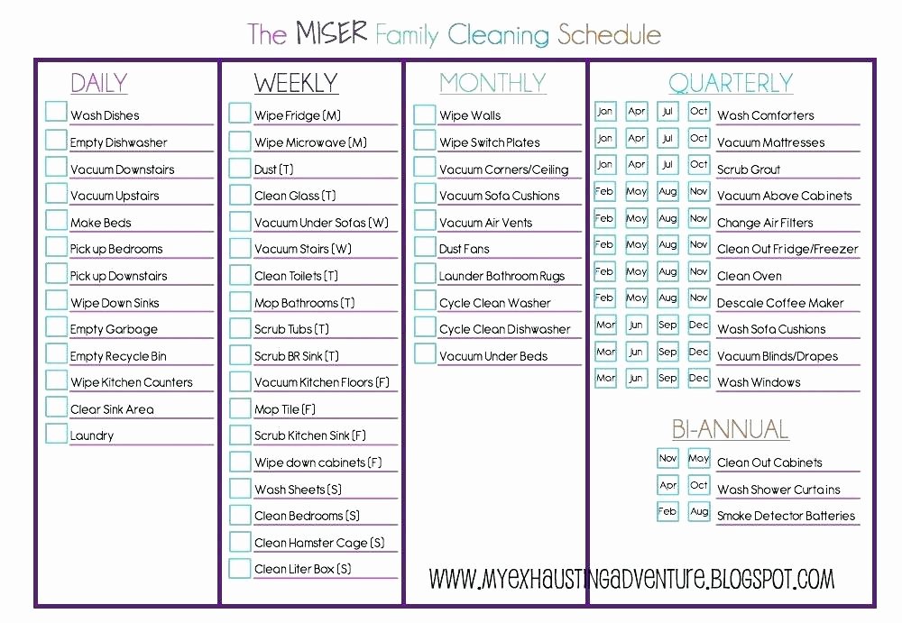 House Cleaning Template Free New Clean House Checklist – Triangulumfo