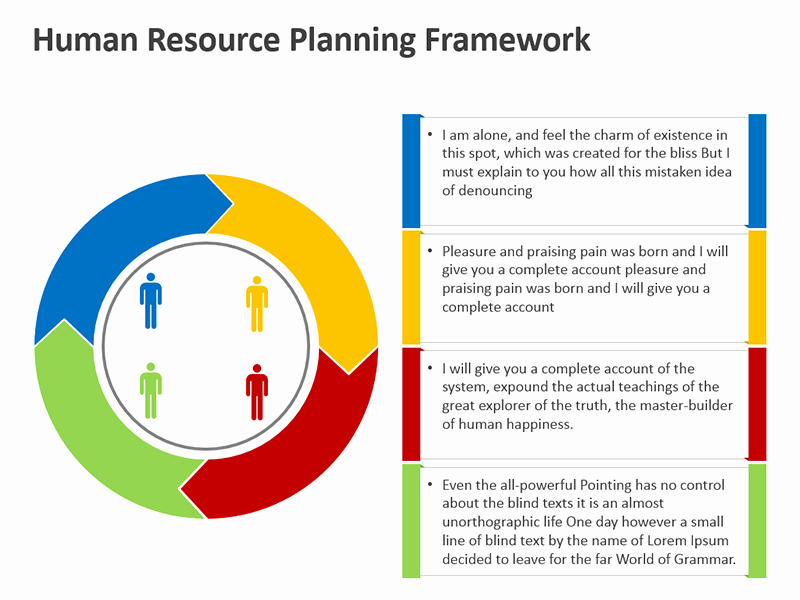 Human Resource Plan Template Beautiful Human Resource Planning Framework Powerpoint Template