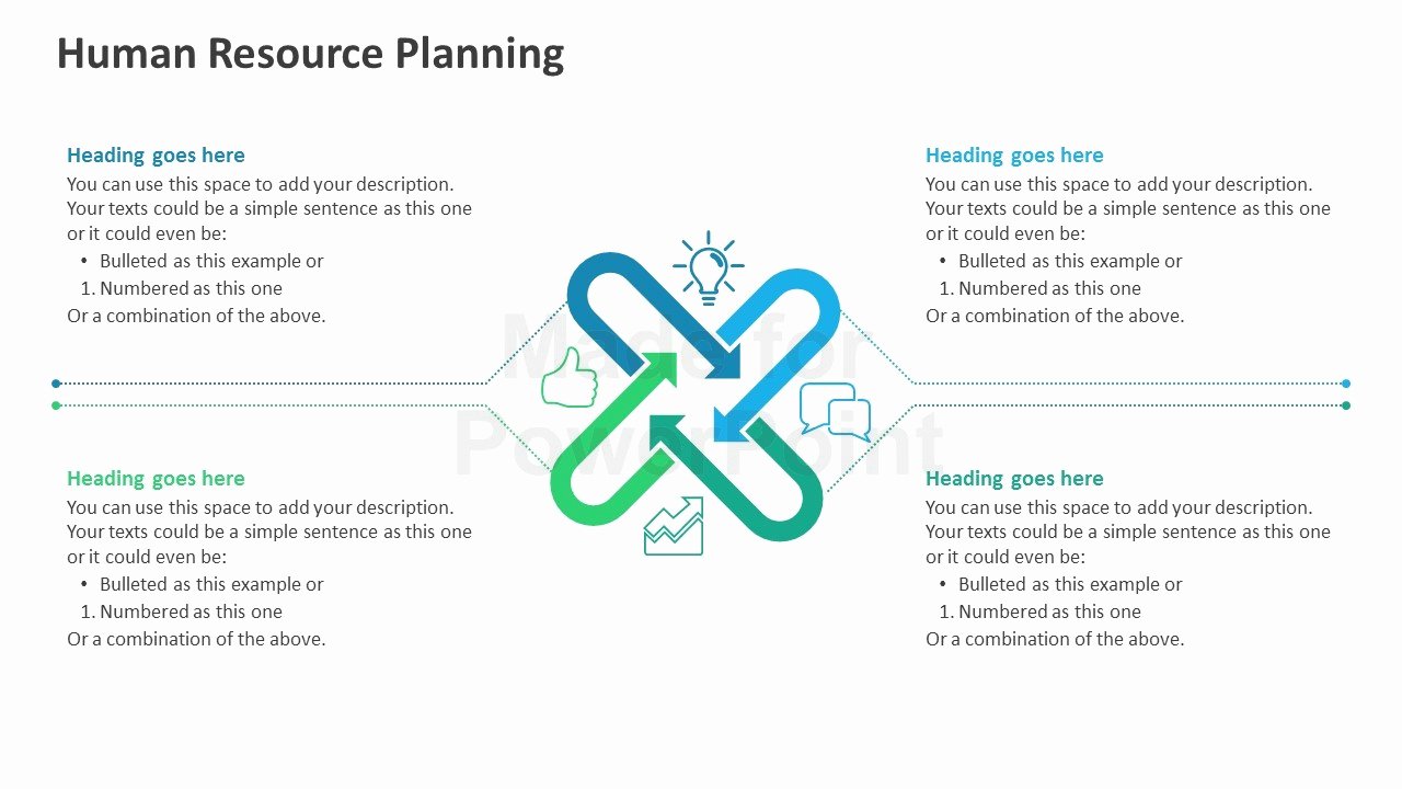 Human Resource Plan Template Luxury Human Resource Planning Framework Editable Powerpoint