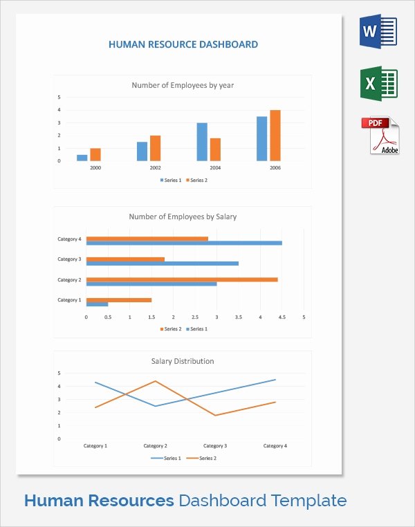 Human Resources Dashboard Excel Template Elegant 9 Sample Hr Dashboards