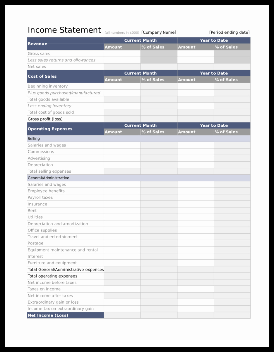 Income and Expense Statement Template Best Of Blank Profit and Loss Statement Mughals