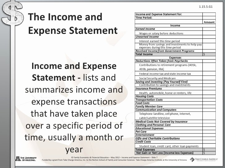 Income and Expense Statement Template Lovely In E and Expense Statement Powerpoint