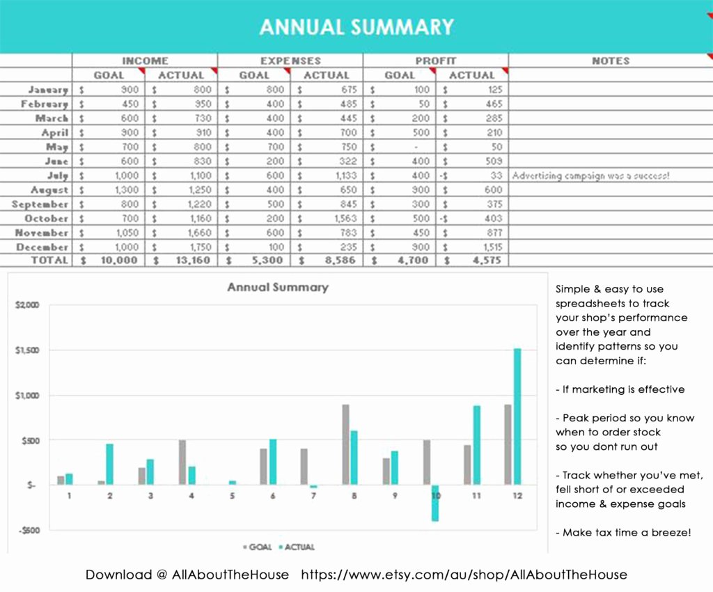 Income and Expense Template Elegant Simple Spreadsheets to Keep Track Of Business In E and