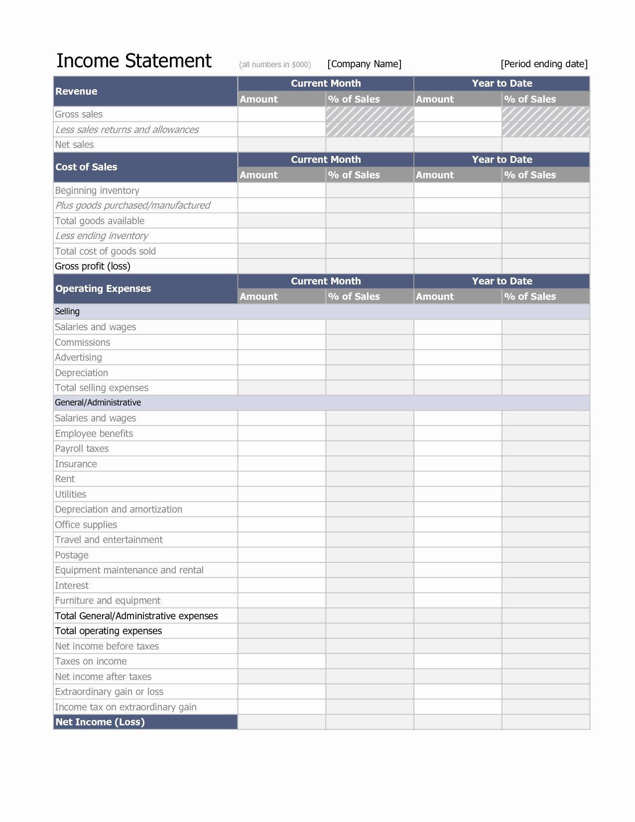 Income and Expense Template Fresh In E and Expense Statement Template Excel In E and