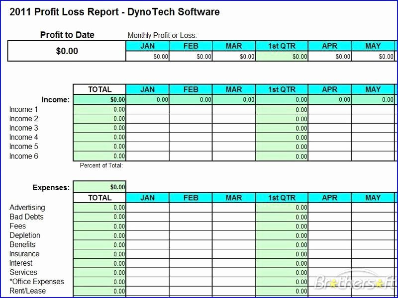 Income and Expense Template Inspirational Download Free Profit Loss Report Profit Loss Report 7 0
